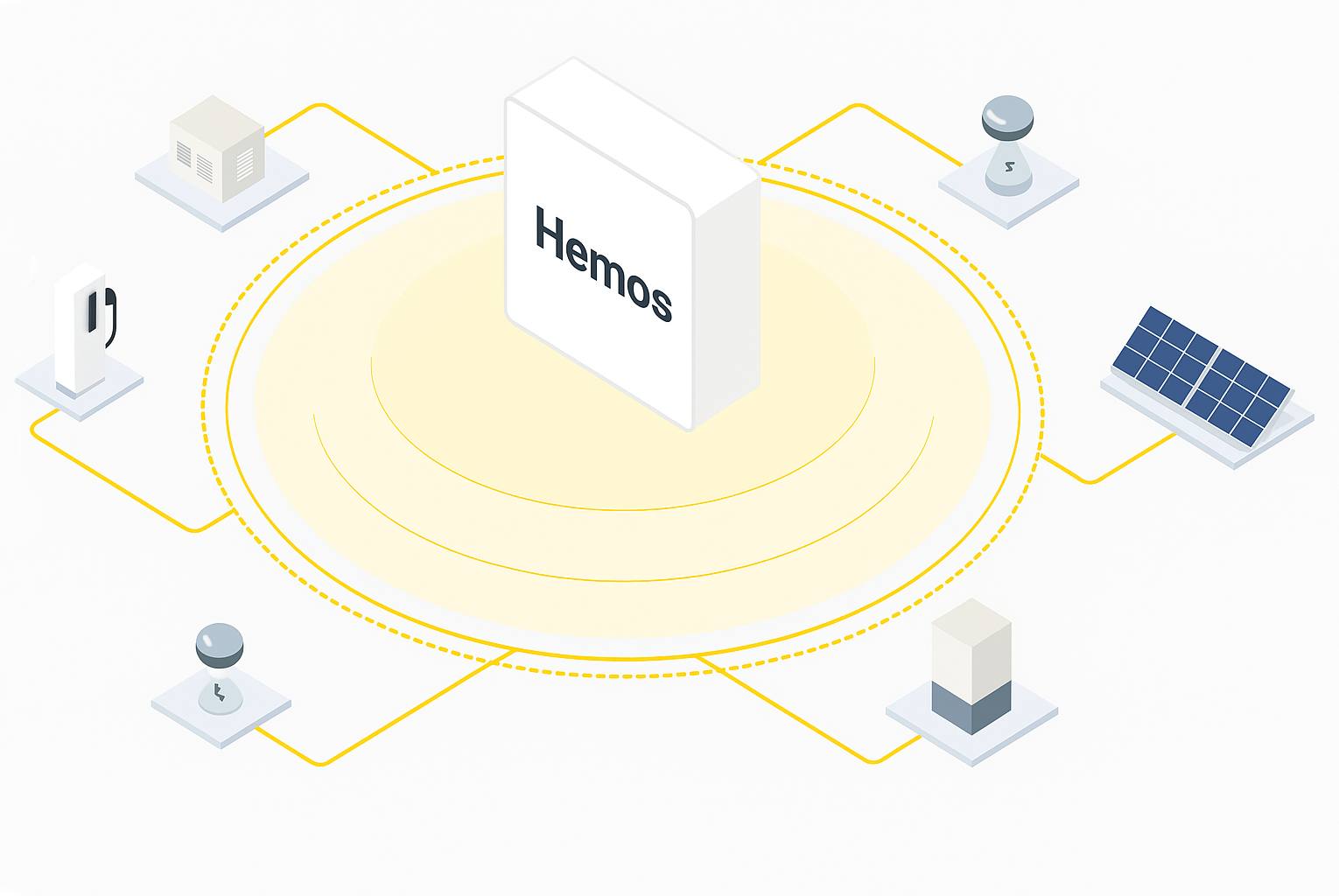 Hemos_System_Komponenten