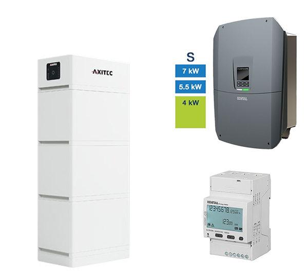 AXIstorage Li SV2 10.1 + Plenticore S G3