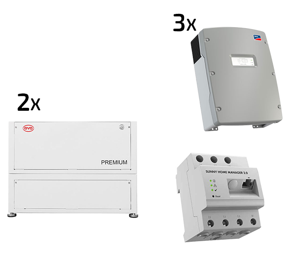 B-BOX LVL 2021 15,4 (2 pcs./30,72 kWh) + 3x SI 6.0