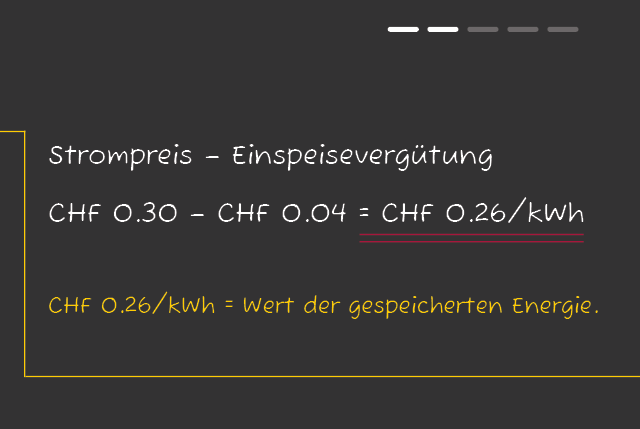 KRCH-DE_Small Commercial Storage_Slides_annual savings2