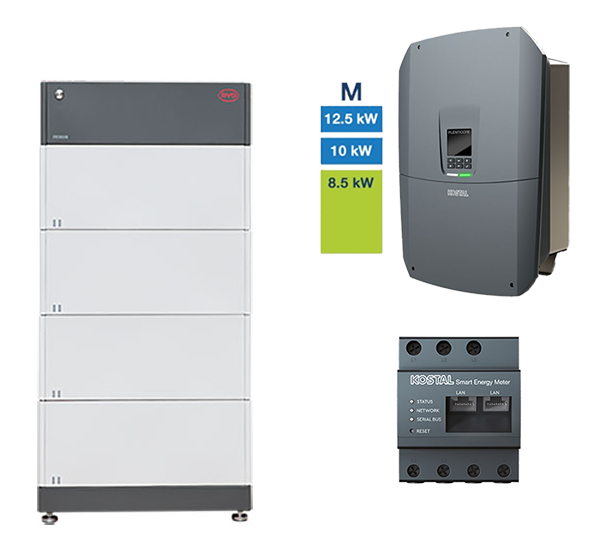 B-Box HVM 11.0 + Plenticore M G3