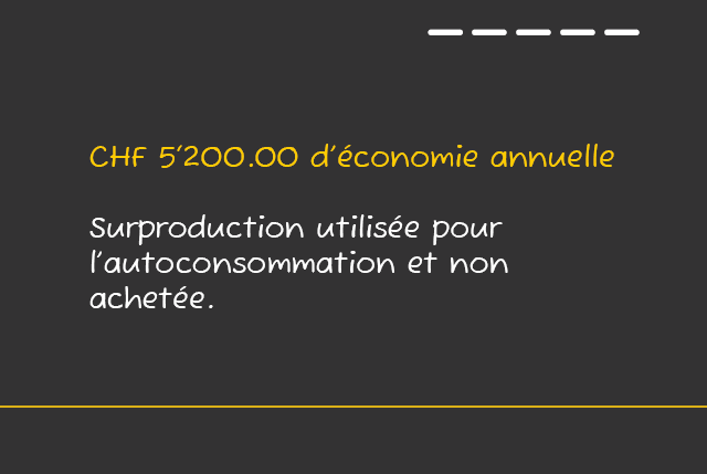 KRCH-FR_Small Commercial Storage_Slides_annual savings5