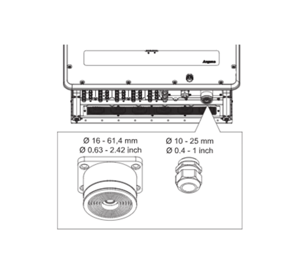 Fronius Multi-core cable entry for Argeno 125