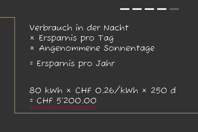 KRCH-DE_Small Commercial Storage_Slides_annual savings4