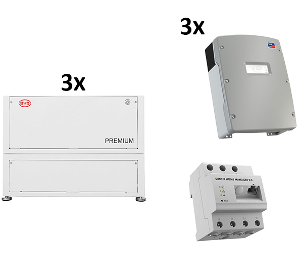 B-BOX LVL 2021 15,4 (3 pcs./46,08 kWh) + 3x SI 8.0