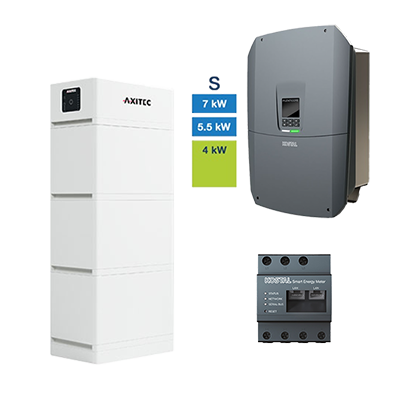 AXIstorage Li SV2 10.1 + Plenticore S G3