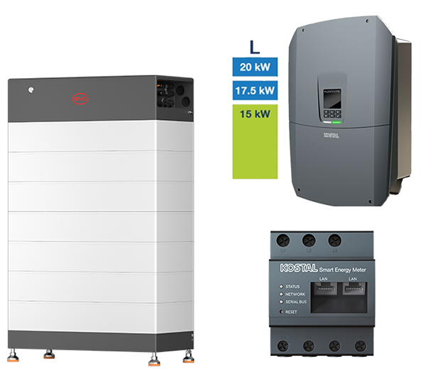 Battery-Box HVB 20.7 + PLENTICORE L G3