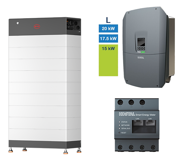 Battery-Box HVB 29.6 + PLENTICORE L G3