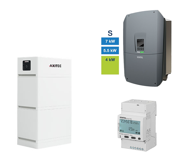 AXIstorage Li SV2 6.7 + Plenticore S G3