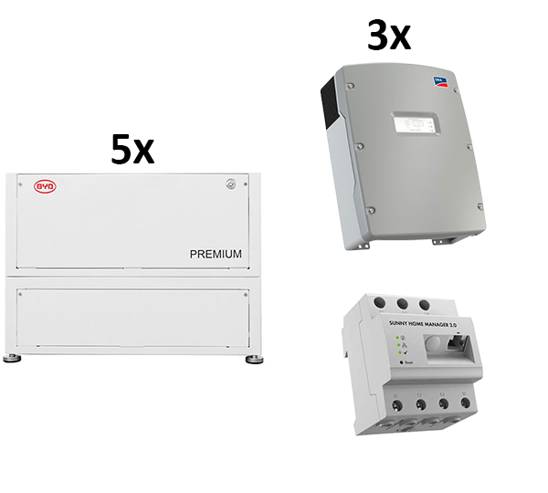 B-BOX LVL 2021 15,4 (5 Stk./76,8 kWh) + 3x SI 6.0