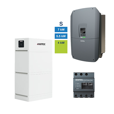 AXIstorage Li SV2 6.7 + Plenticore S G3