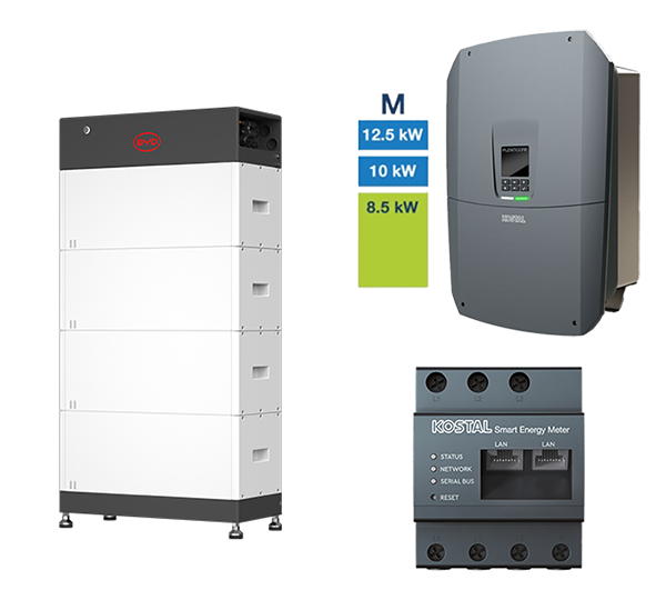 BYD HVM+ 11.0 + PLENTICORE M G3 BYD HVM+ 11.0 + PLENTICORE M G3