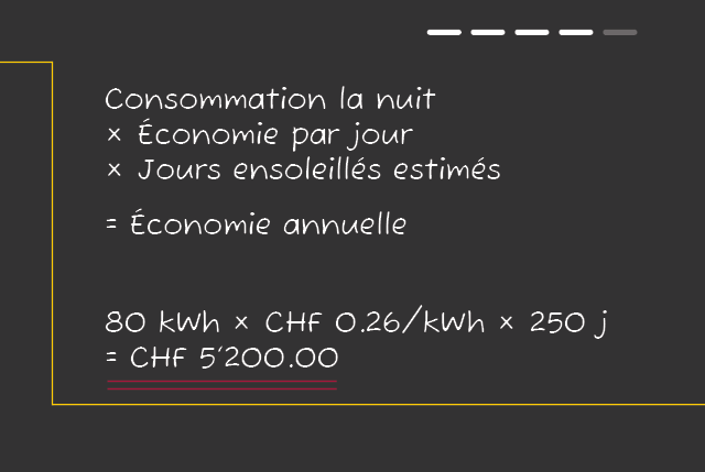 KRCH-FR_Small Commercial Storage_Slides_annual savings4